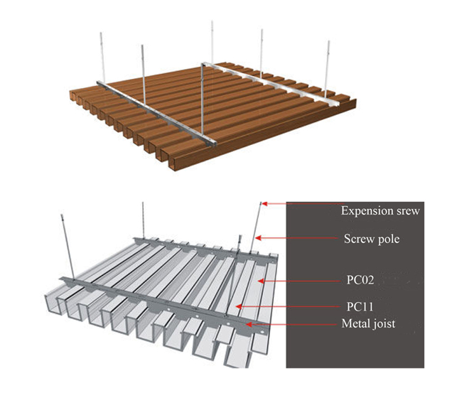 Los paneles de techo suspendidos interior del PVC, techo compuesto