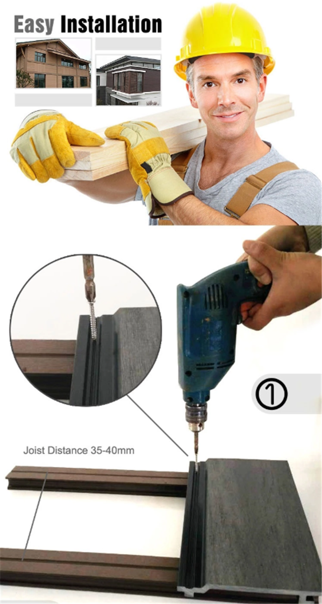 Tejas compuestas plásticas de madera impermeables del revestimiento