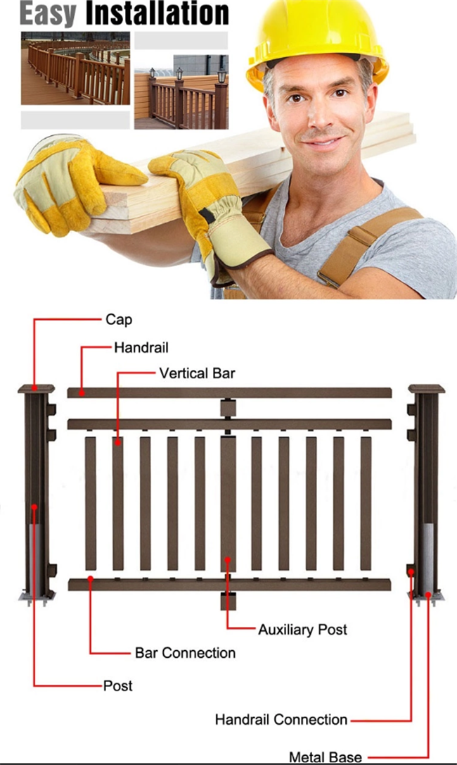 Verja compuesta plástica de madera exterior para el balcón/las puertas