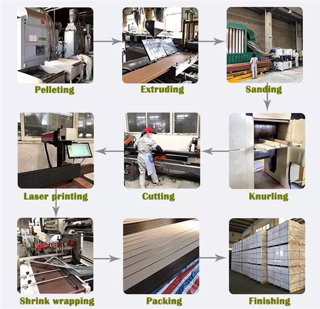 Barandilla decorativa del jardín WPC, poste al aire libre de la verja